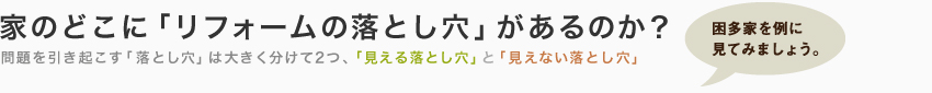 目に見える問題