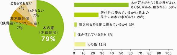 新潟中越地震