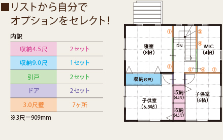 リストから自分でオプションをセレクト！