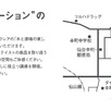 リセットマンション見学会2