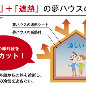 コラム「遮熱シートで節電！エアコン1台で涼しいエコ住宅」のサムネイル画像