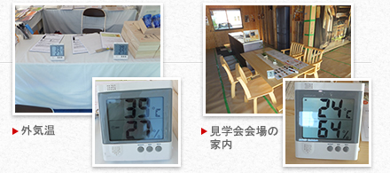 外気温と会場内の気温の違い