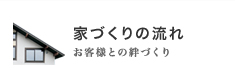 家づくりの流れ